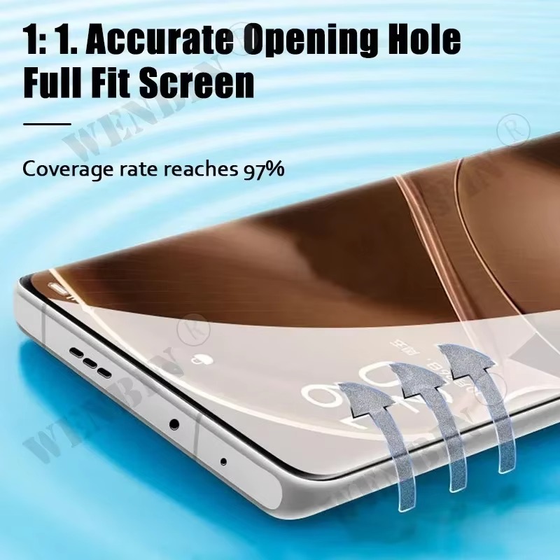 5 Stuks Hydrogel Film Voor Rea - Realme C67 recensie en prijs