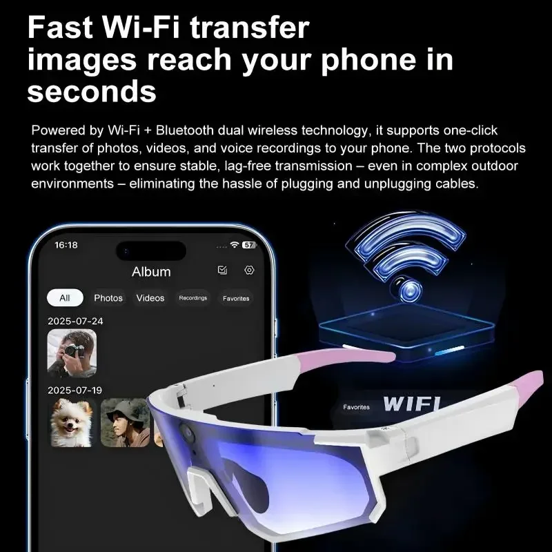Xiaomi AI Smart Bril 1080P Cam - Smart Glasses Lens recensie en prijs
