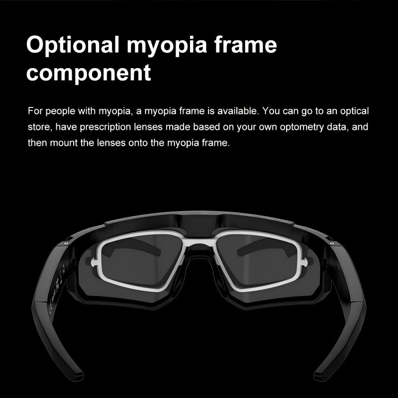 Lenovo AI Smart Glasses ChatGP - Smart Glasses Lens recensie en prijs