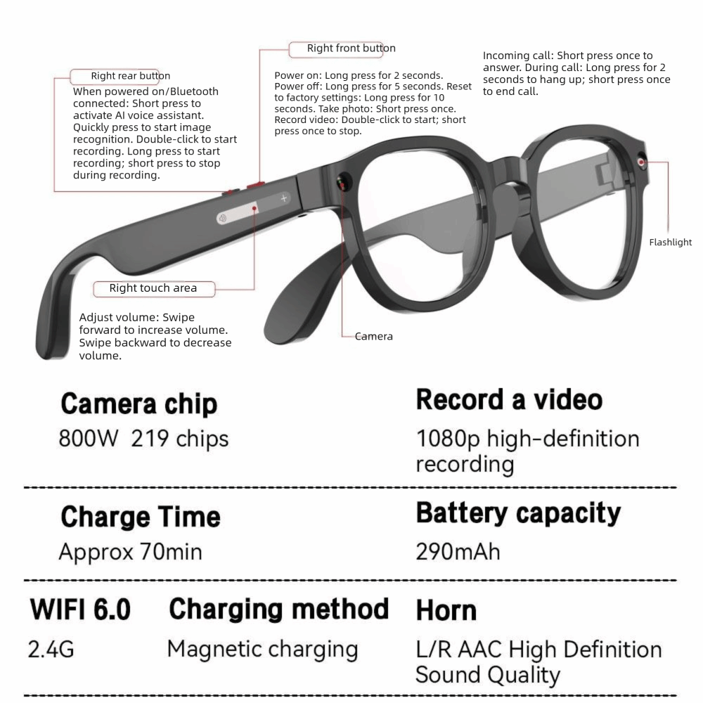 2-in-1 AI Smart Bril HD Foto V - Smart Glasses Lens recensie en prijs