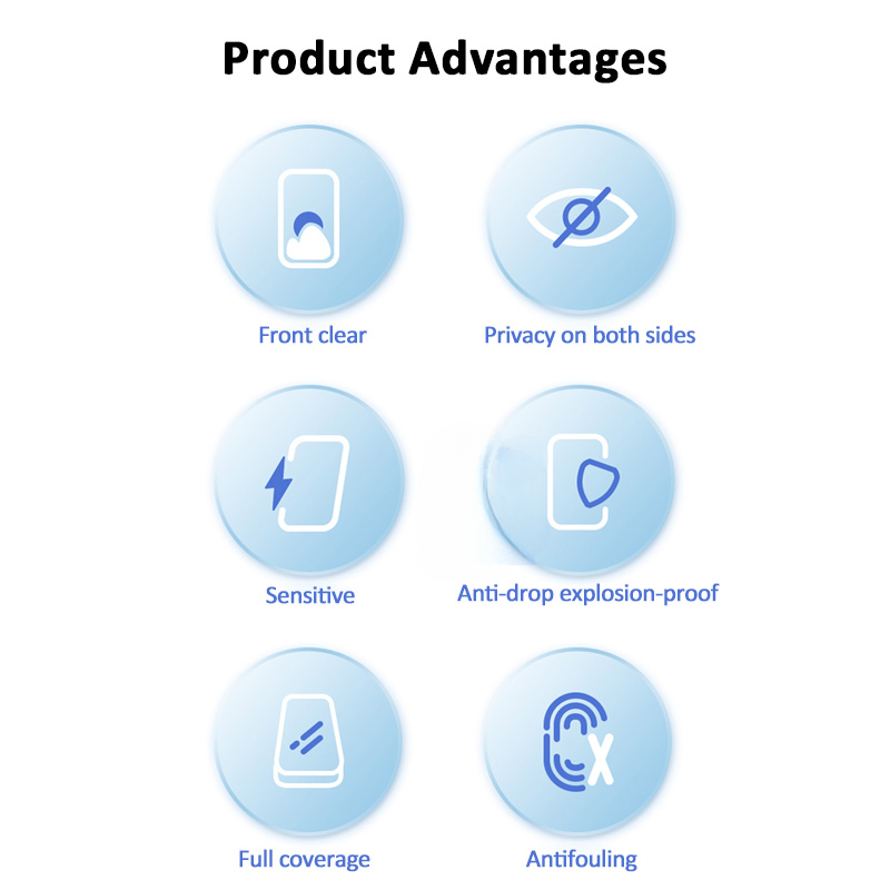 2 Stuks Anti-Spy Privacy Scree - Realme C67 recensie en prijs