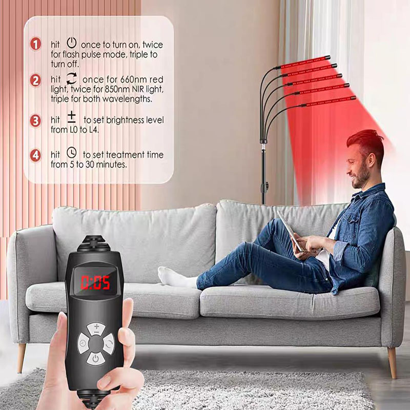 USB4-tube 660 Nm 850 Nm Near-I - Galvanic Skin Sensor recensie en prijs